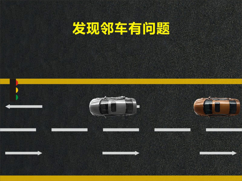文明用車(chē) - 大燈連閃3下你知道什么意思嗎？