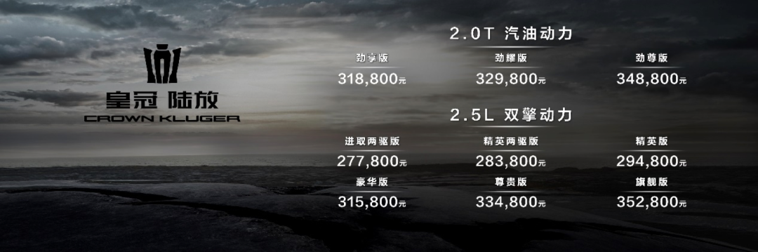售價(jià)31.8萬元起！皇冠陸放2.0T汽油動(dòng)力版本怎么選？